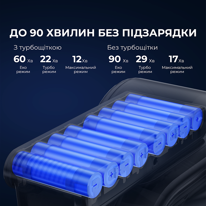 Бездротовий пилосос Jimmy H10 PRO Hercules