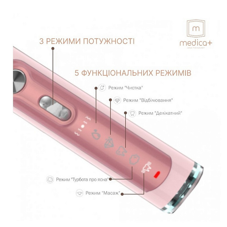 Ультразвуковая зубная щетка Medica+ Probrush 9.0 (Ultasonic) Fuchsia (MD-102976)