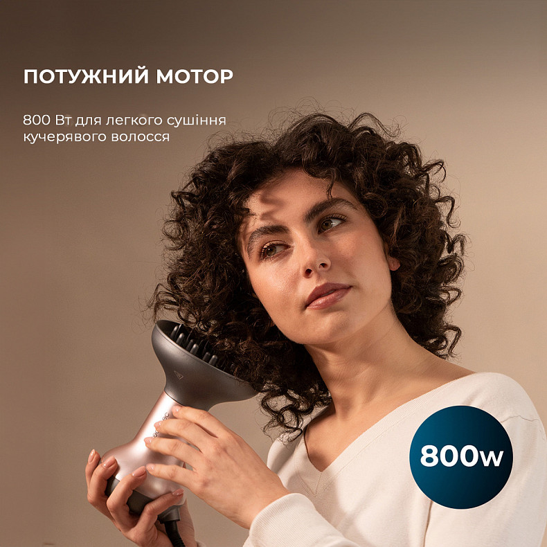 Фен CECOTEC Ionicare MagiCurls Grey (CCTC-04417)