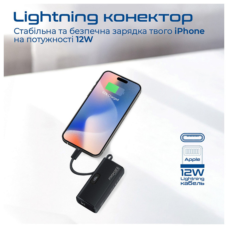 Универсальная мобильная батарея Promate Nanopack-5 5000mAh 20W Black (nanopack-5.black)