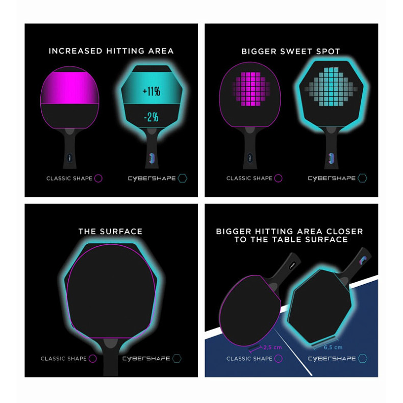 Основа для ракетки Stiga Wavy Ultra Fiber Cybershape Master (1600-2402-35)