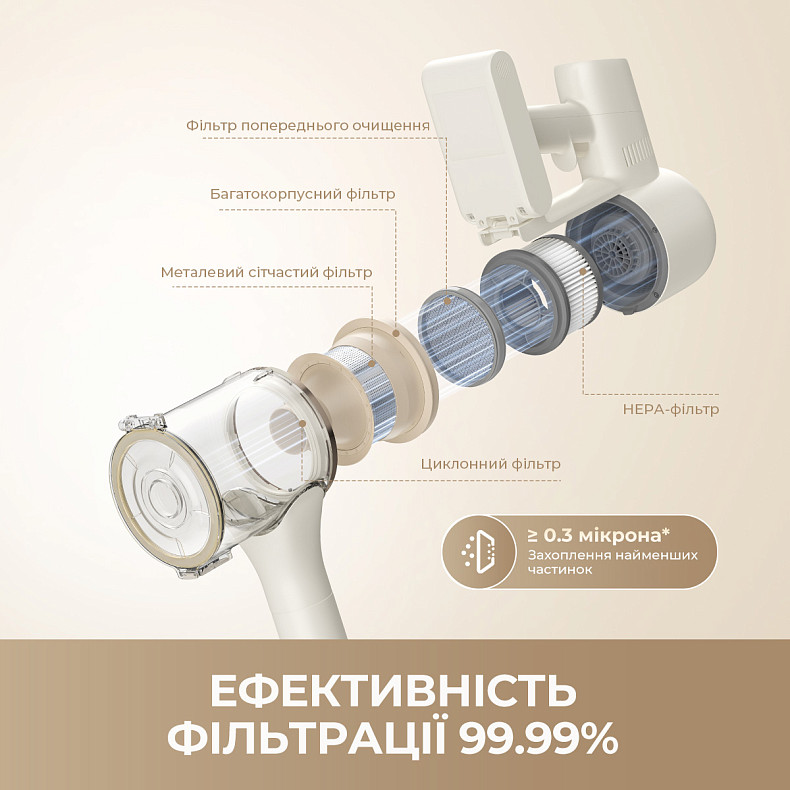 Бездротовий пилосос Dreame R10s Aqua