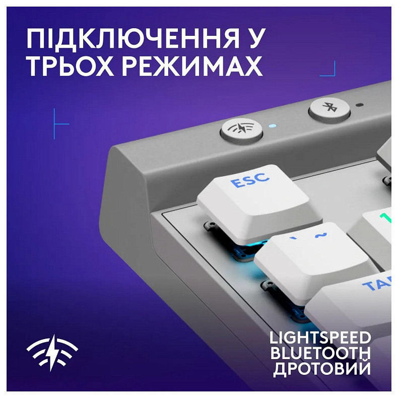 Клавиатура Logitech G515 Lightspeed TKL White (920-012539)