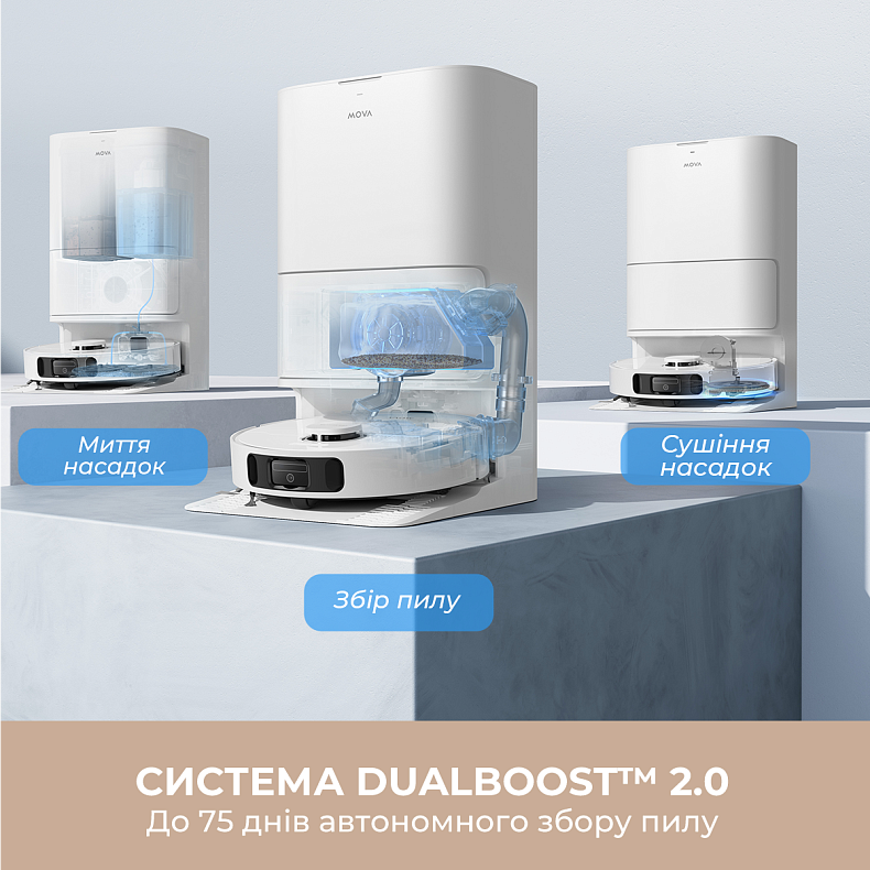 Робот пылесос MOVA E30 Ultra