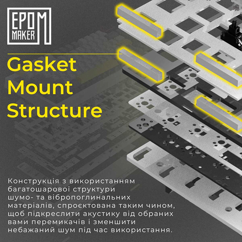 Клавиатура EPOMAKER TH80 PRO V2 Wisteria Tactile White (TH80-PROV2-W-WT)