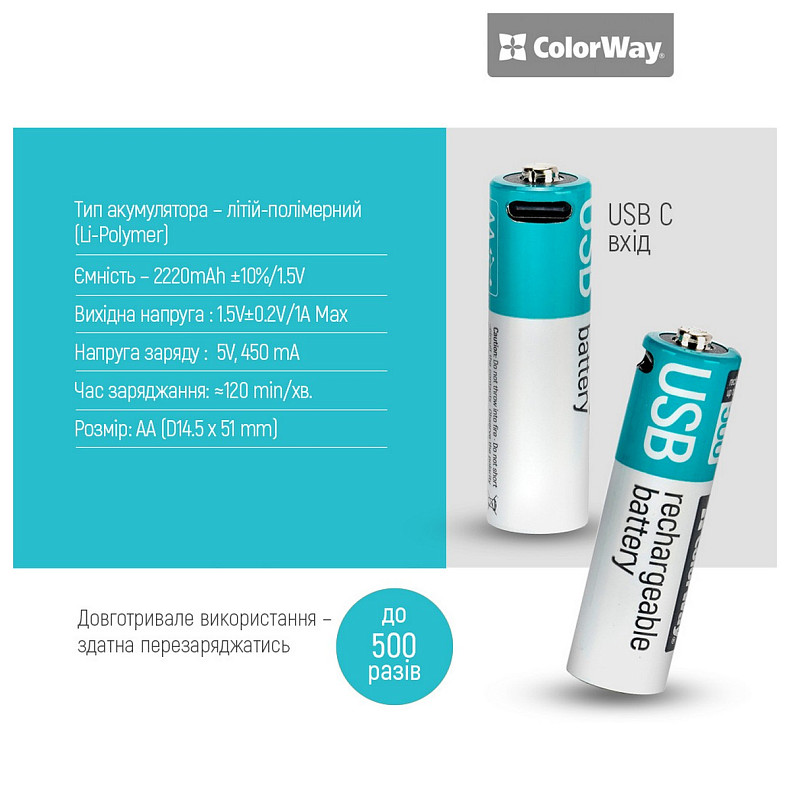 Аккумулятор USB-C ColorWay (CW-UBAA-10) AA/HR06 Li-Pol 2220 mAh BL 2шт