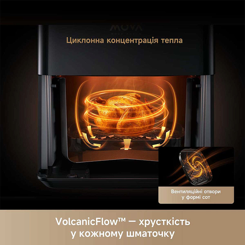 Мультипіч MOVA AeroChef AF10 Pro