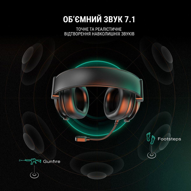 Гарнитура Fifine RGB H6P