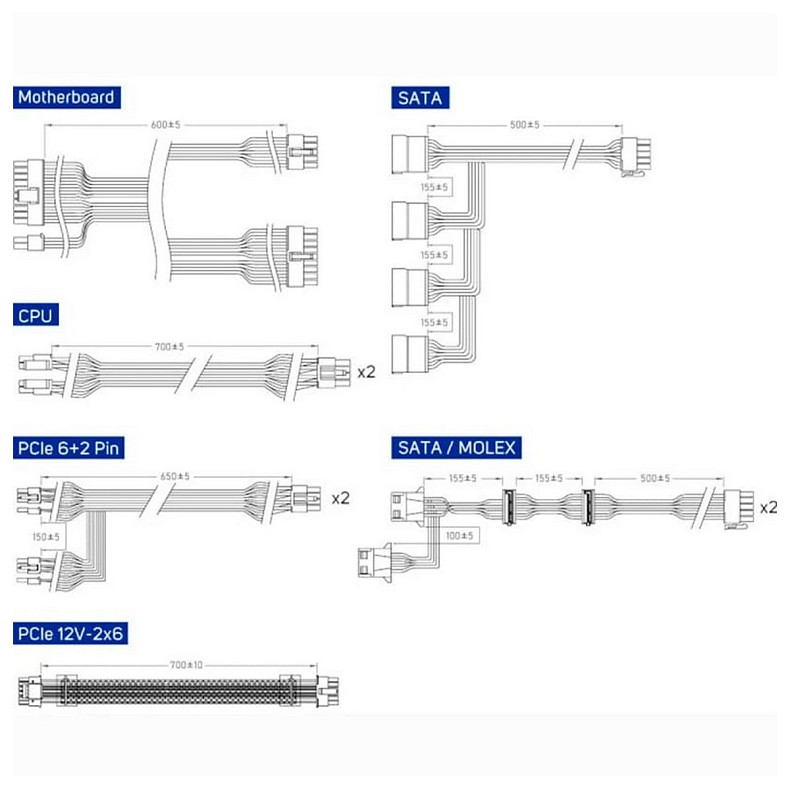 Блок питания FSP VITA-750GM 750W