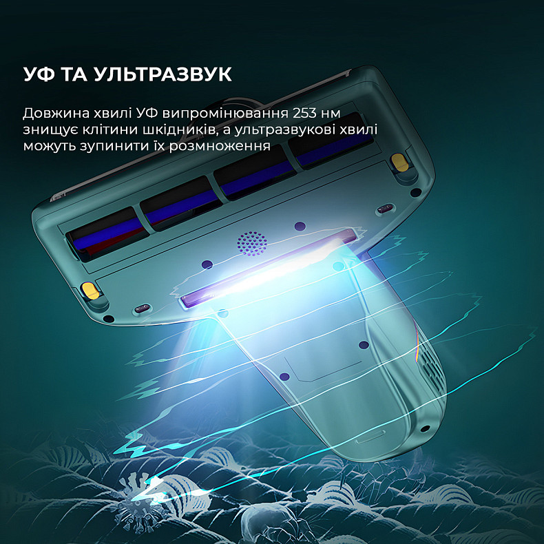 Ручной пылесос JIMMY с УФ-лампой для мягкой мебели (BX6)