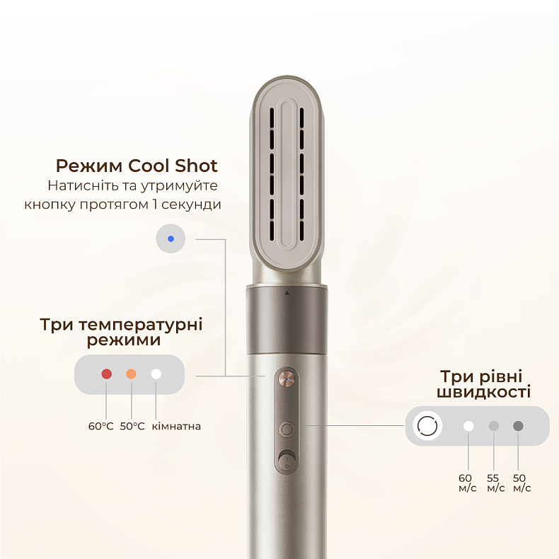 Стайлер Dreame Airstyle 5в1