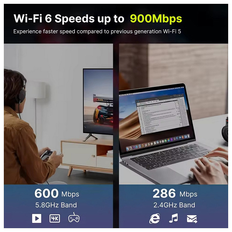 Бездротовий адаптер Fenvi FU-AX900 Wi-Fi 6, Bluetooth 5.3 Dual Band 2.4G/5G