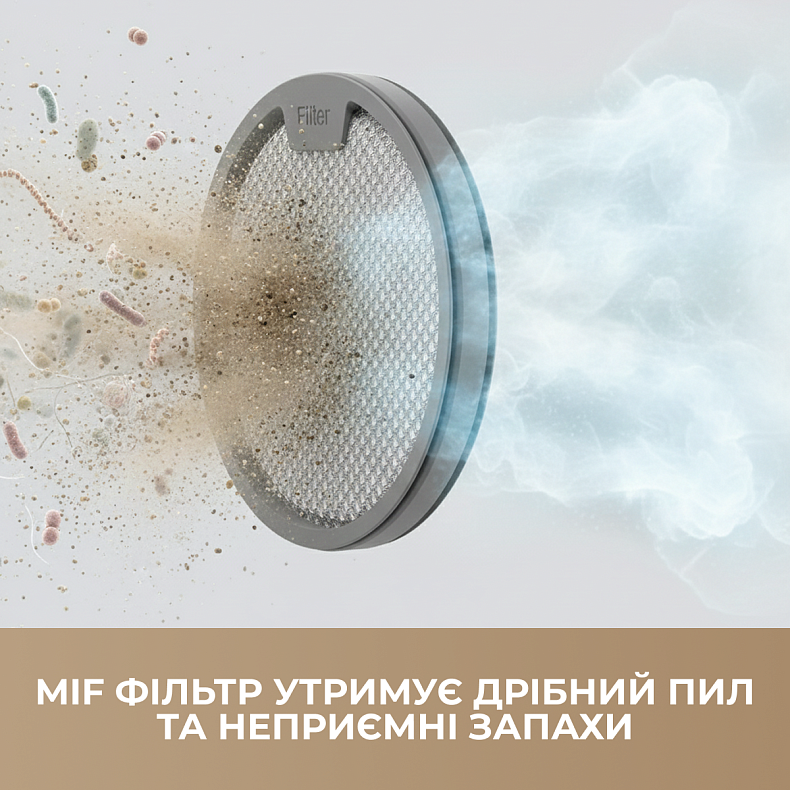 Фильтр HEPA для пылесосов Dreame P10/P10 Pro/U10/U20 (APB03)