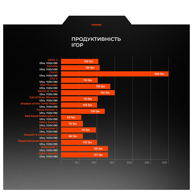 Персональный компьютер Expert PC Strocker (I131F32S1026SG9731)