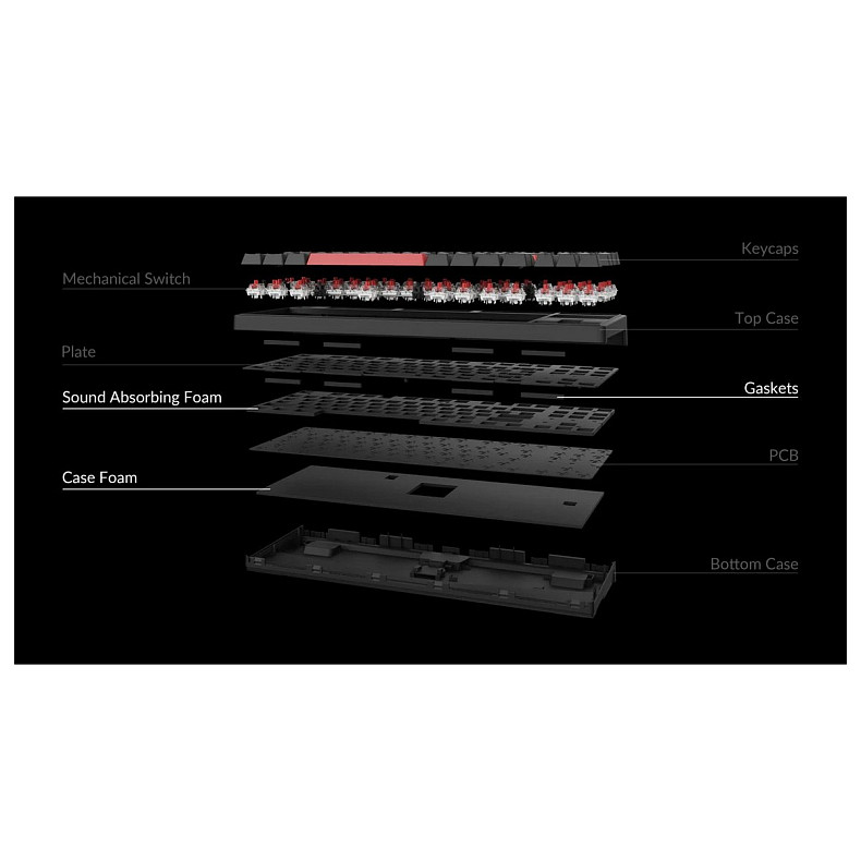 Клавиатура Keychron C3 Pro 87 Key K pro Red Switch Hot Swap RGB Black (C3PH1_KEYCHRON)