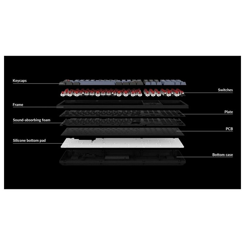 Клавіатура Keychron K10 Pro 100Key K Pro Banana WL/BT/USB-A Hot-Swap QMK EN/UKR RGB