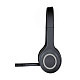Наушники Logitech H600 Wireless (981-000342)