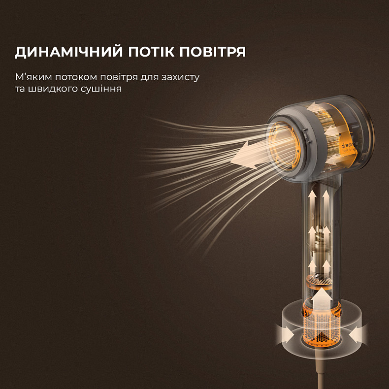 Фен Dreame Hair Dryer Glory (AHD6A-WH)