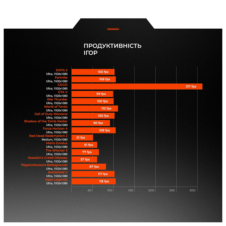 Персональный компьютер Expert PC Strocker (I131F16S10166SG9711)