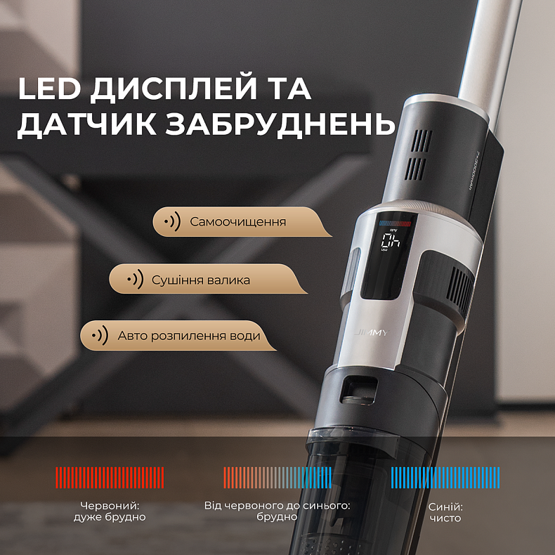 Беспроводной моющий пылесос Jimmy HW9 PRO MAX  2 в 1