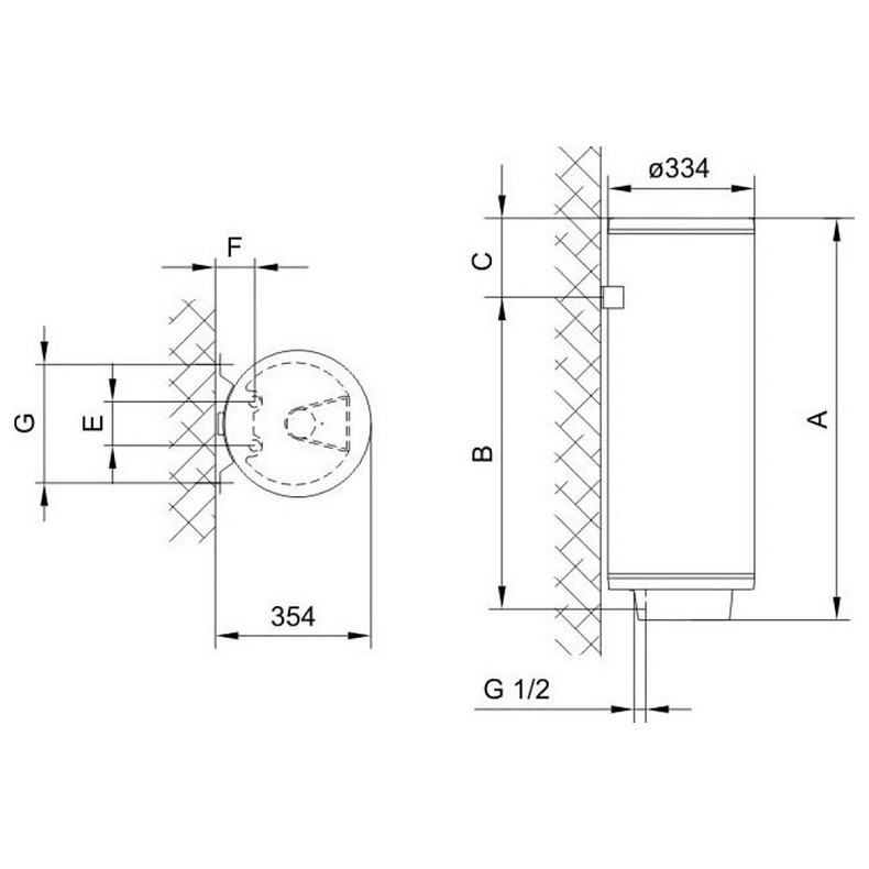 Водонагреватель Gorenje TGR80SPRIMEMS80V9_TIKI