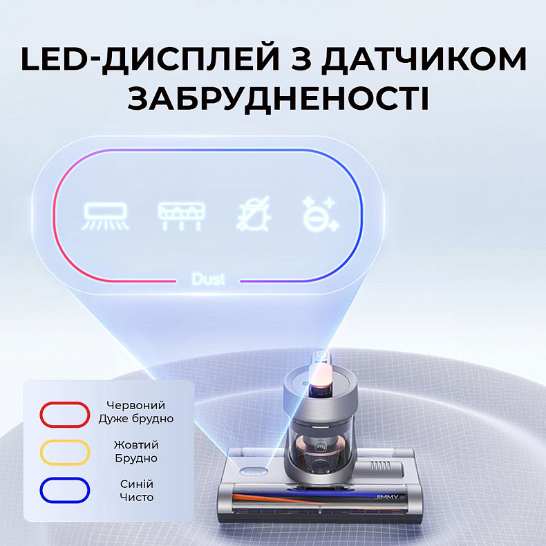 Ручний пилосос для ліжка JIMMY BD7 Pro