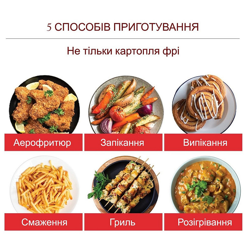 Мультипіч Instant Vortex Slim