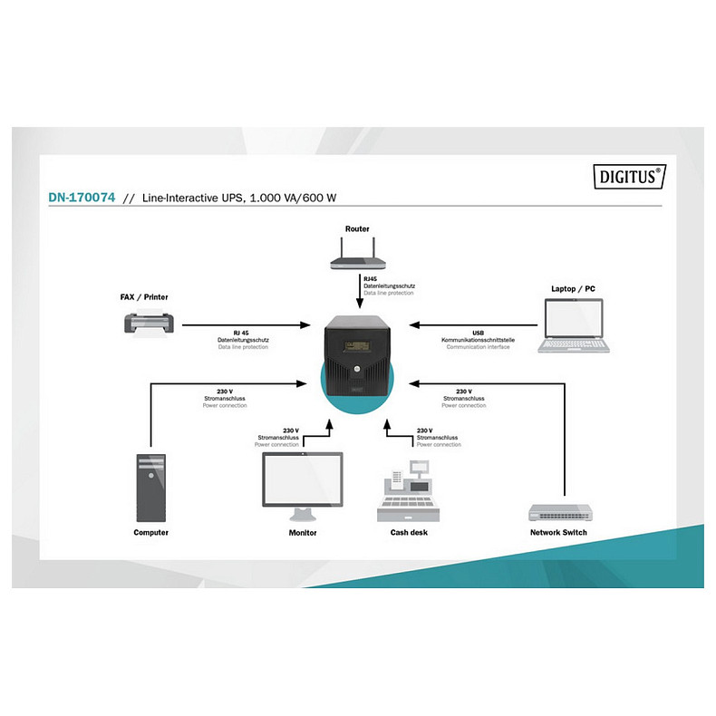 Джерело безперебійного живлення DIGITUS Line-Interactive, 1000VA/600W (DN-170074)