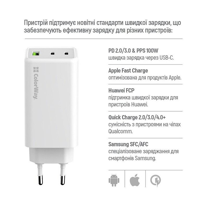 Сетевое зарядное устройство ColorWay GaN Mini 100W PD Port PPS USB (USB-2C1A) White (CW-CHS061PD-WT)