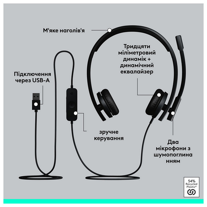 Навушники Logitech H570e Teams Stereo USB-A (981-001430)