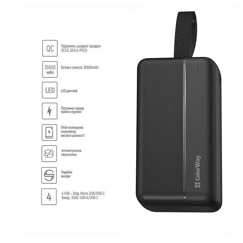 Універсальна мобільна батарея ColorWay High-power 2 30000mAh Black (CW-PB300LPC2BK-PD)