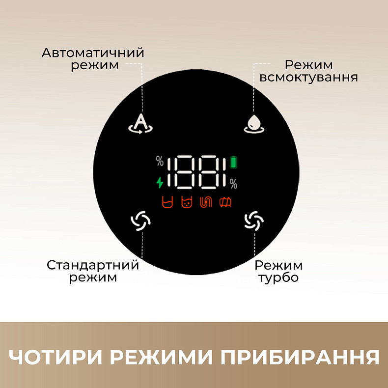 Беспроводной моющий пылесос Dreame H12 DUAL 4 в 1