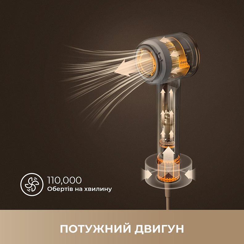 Фен Dreame Glory Mix - White (AHD18-WH)