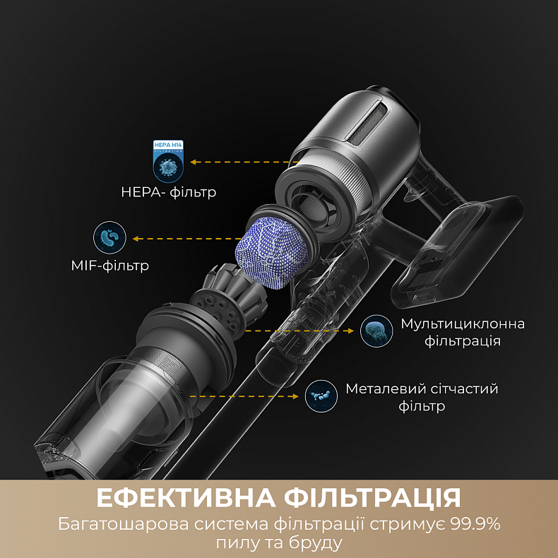 Беспроводной пылесос Dreame Z30 AquaCycle