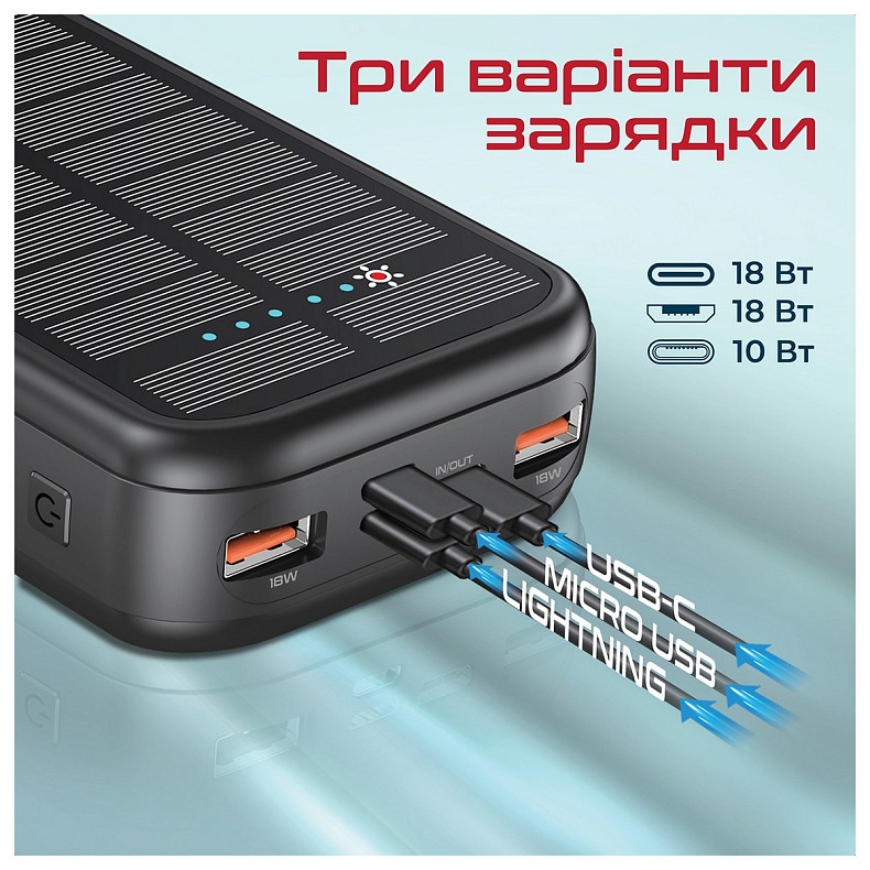 Универсальная мобильная батарея Promate SolarTank-20PDQi 20000mAh 20W Black (solartank-20pdci.black)