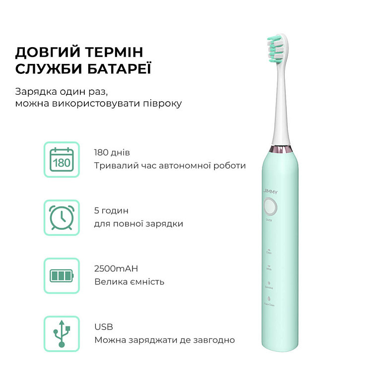 Електрична зубна щітка Jimmy T6 Electric Toothbrush with Face Clean Blue