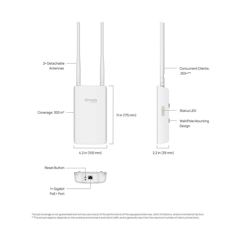 Точка доступа TP-LINK EAP603 OUTDOOR AX1800, 1xGE LAN, PoE