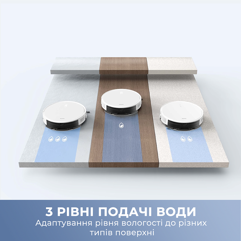 Робот пилосос MOVA E10