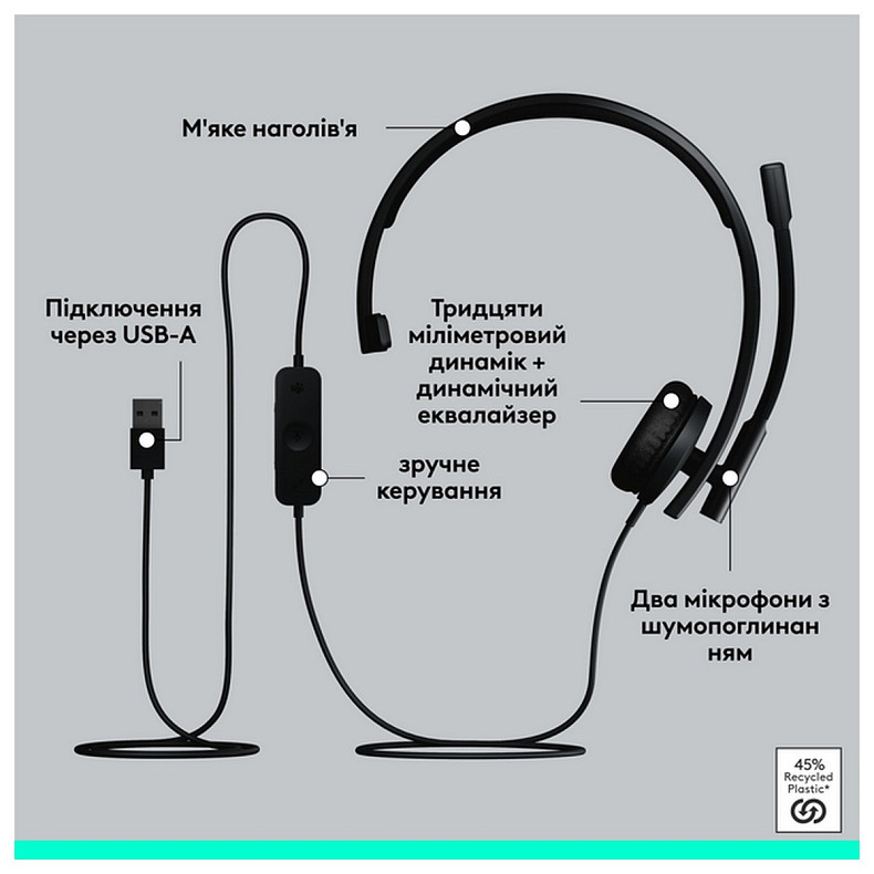 Навушники Logitech H570e Teams Mono USB-A (981-001426)