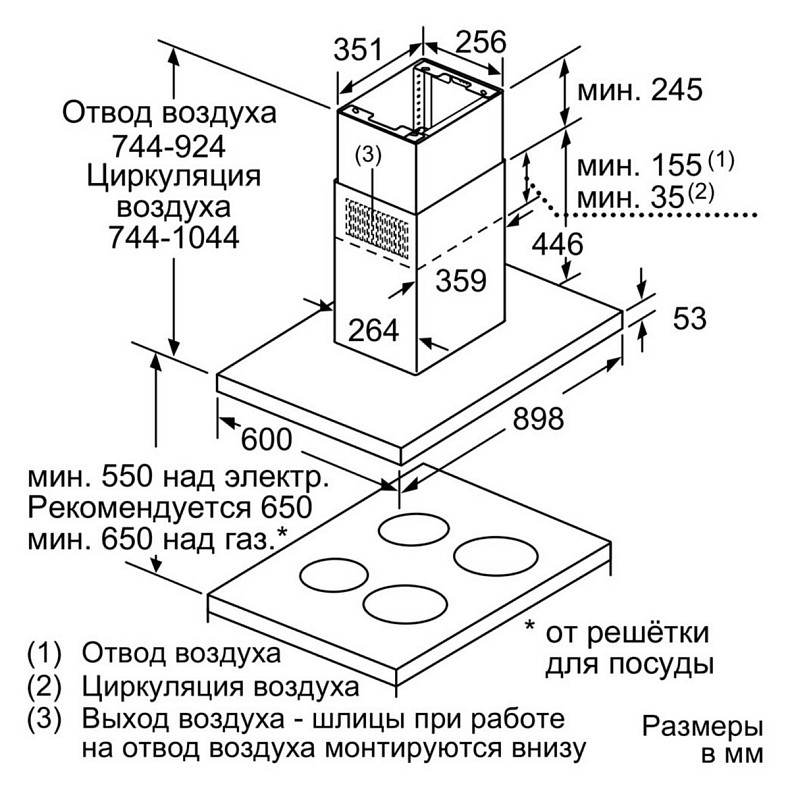 Витяжка Bosch DIB97IM50