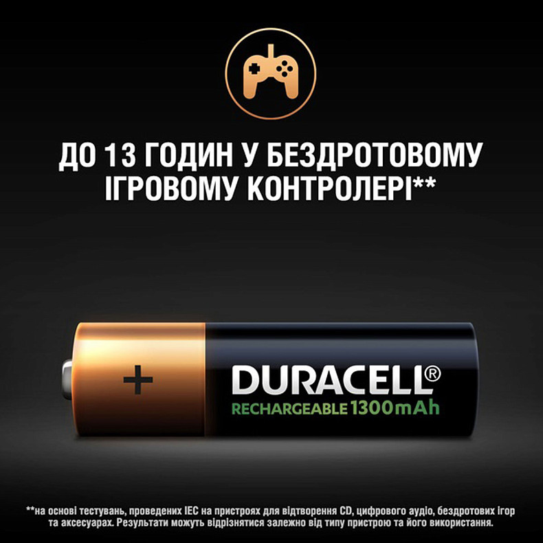 Аккумулятор Duracell Recharge AA 1300 мА·ч 2 шт (5000394039186)