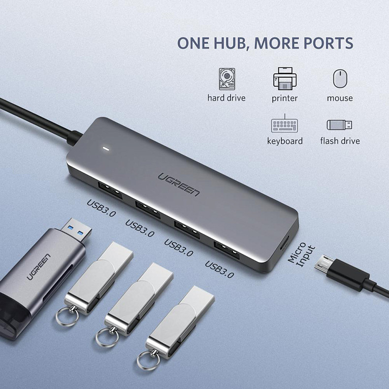 Хаб Ugreen CM219 USB 3.0 -> 4xUSB 3.0 active, с питанием Type-C, 15см