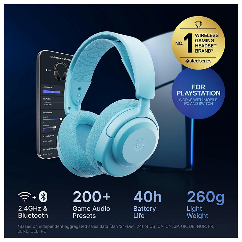 Игровая гарнитура SteelSeries Arctis Nova 3P Wireless MultiPlatform Aqua (61688)