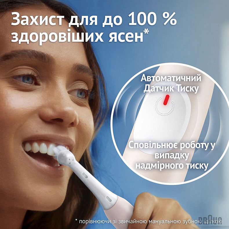 Зубна щітка Braun Oral-B iO Series 2 iOS2.1C9.0 Pink