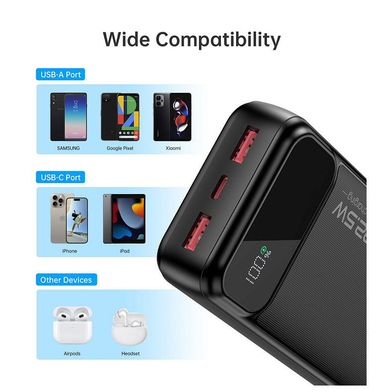 Универсальная мобильная батарея Choetech B729 20000mAh Black (B729-BK)