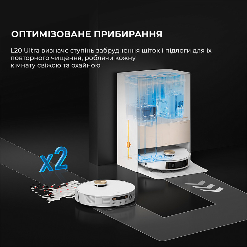 Робот-пилосос миючий Dreame Bot L20 Ultra Complete