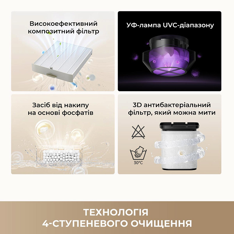 Увлажнитель воздуха Dreame H40