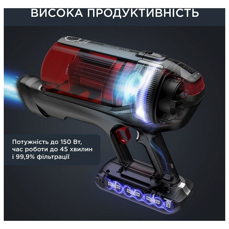 Пылесос Rowenta беспроводной X-Force Flex 12.60 Auto Animal, 320Вт, конт пыль -0.9л,