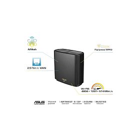 Wi-Fi Роутер ASUS XT8-2PK-BLACK
