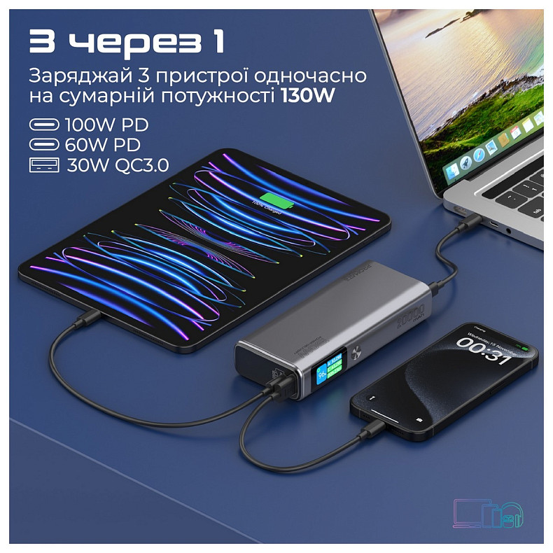 Универсальная мобильная батарея Promate Titan-130 130W 20000mAh Gray